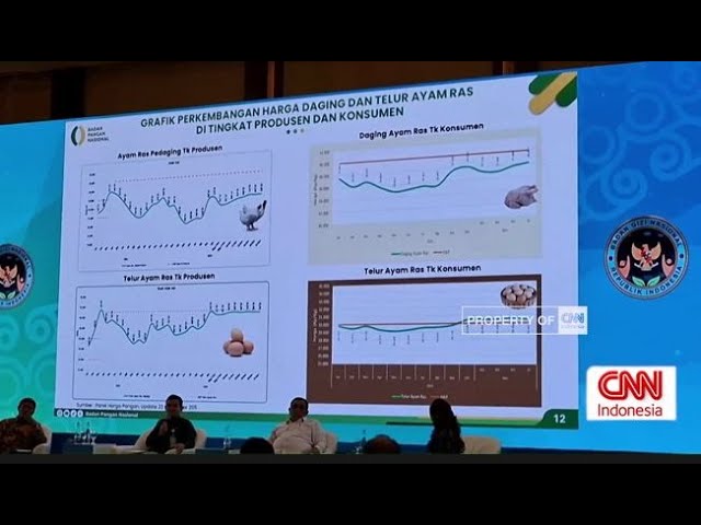 Program MBG Jadi Penggerak Ekonomi Rakyat